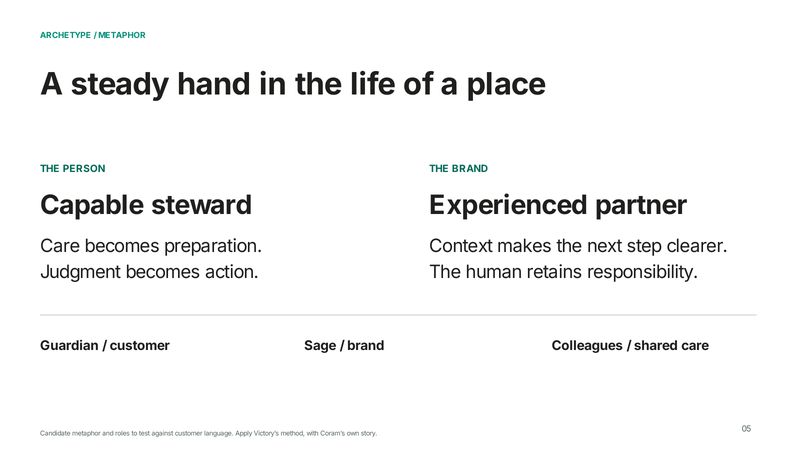 Brand system page 5: A steady hand in the life of a place. Capable steward and experienced partner.
