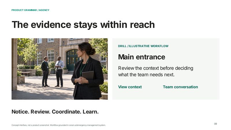 Brand system page 9: The evidence stays within reach. A labelled drill notice beside the school photograph.