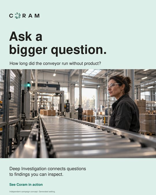 Static ad on a pale green field: Ask a bigger question. How long did the conveyor run without product? The conveyor photograph, then Deep Investigation connects questions to findings you can inspect.