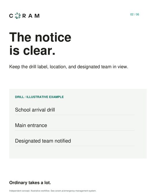 Carousel 2 of 6: The notice is clear. Keep the drill label, location, and designated team in view. A drill notice card: school arrival drill, main entrance, designated team notified.