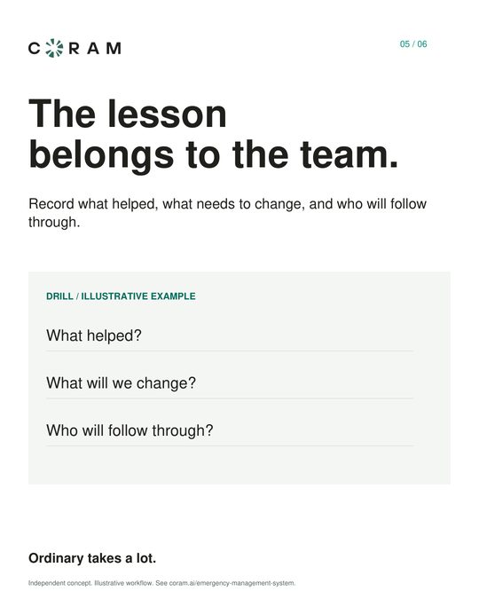 Carousel 5 of 6: The lesson belongs to the team. Record what helped, what needs to change, and who will follow through. Three questions on a card.