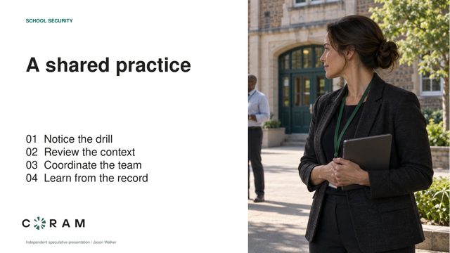 Slide 4: A shared practice. 01 Notice the drill, 02 Review the context, 03 Coordinate the team, 04 Learn from the record.