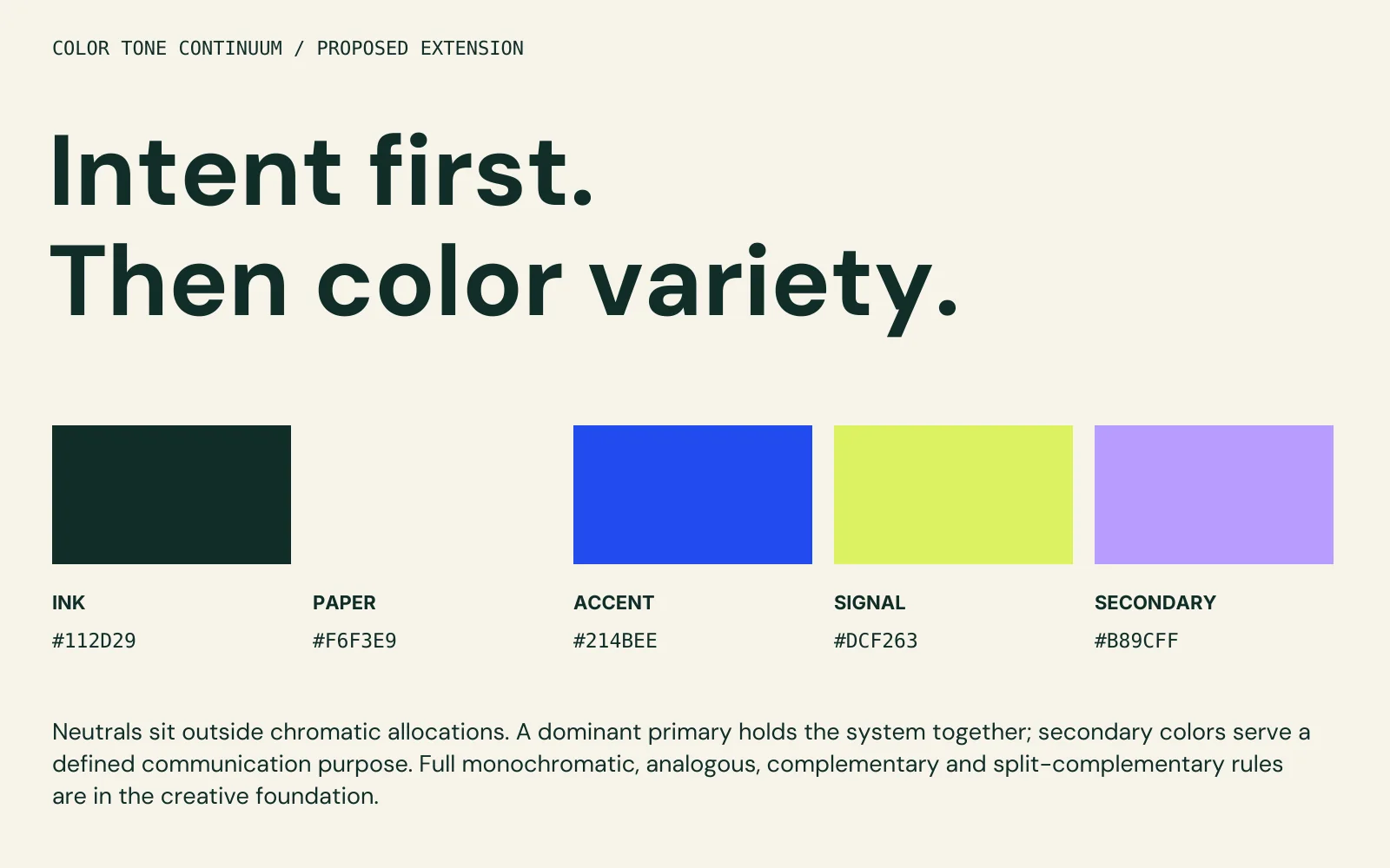 Playlab brand and campaign guide, page 4: the color tone continuum: ink, paper, accent, signal and secondary